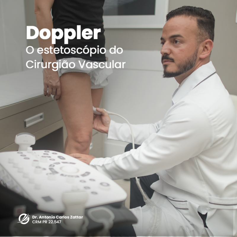 Conheça o Doppler